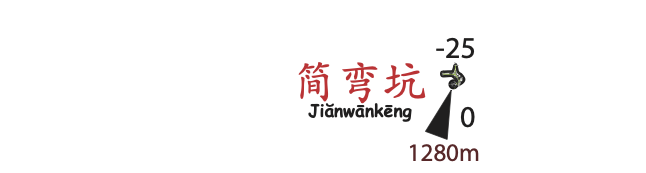 topographie Jianwankeng 简弯坑