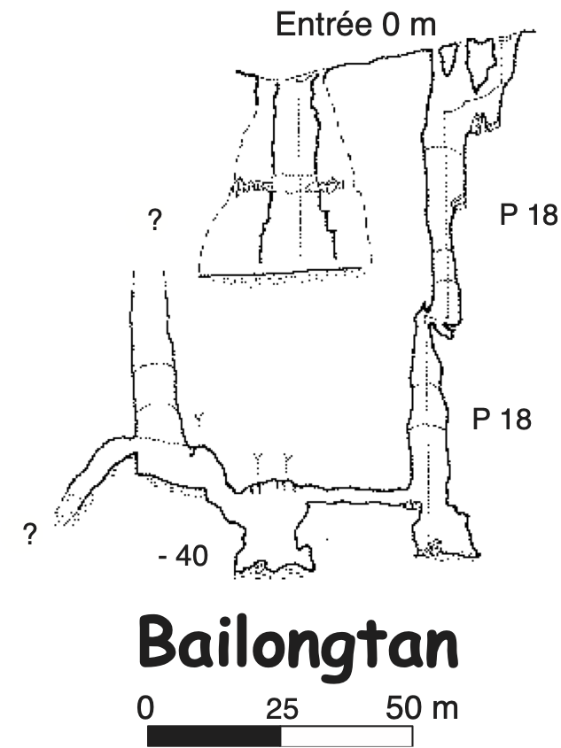 topographie Puits de Bailongtan 1 