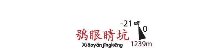 topographie Xiaoyanjingkeng 鴞眼睛坑