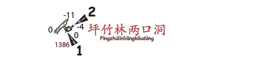 topographie Pingzhulinliangkoudong 坪竹林两口洞