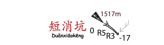 topographie Duanxiaokeng 短消坑