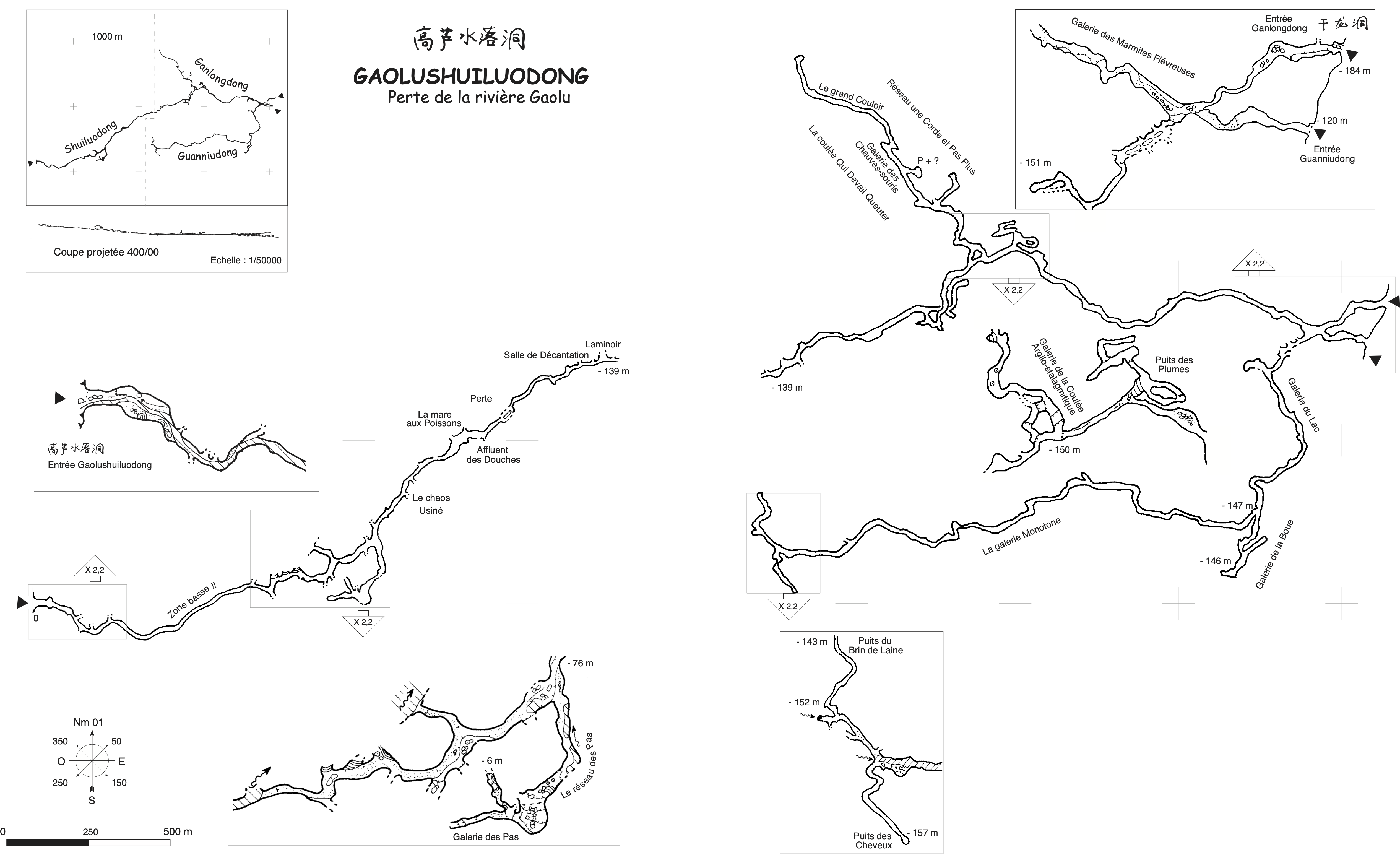 topographie Gaolushuiluodong 高卢水落洞