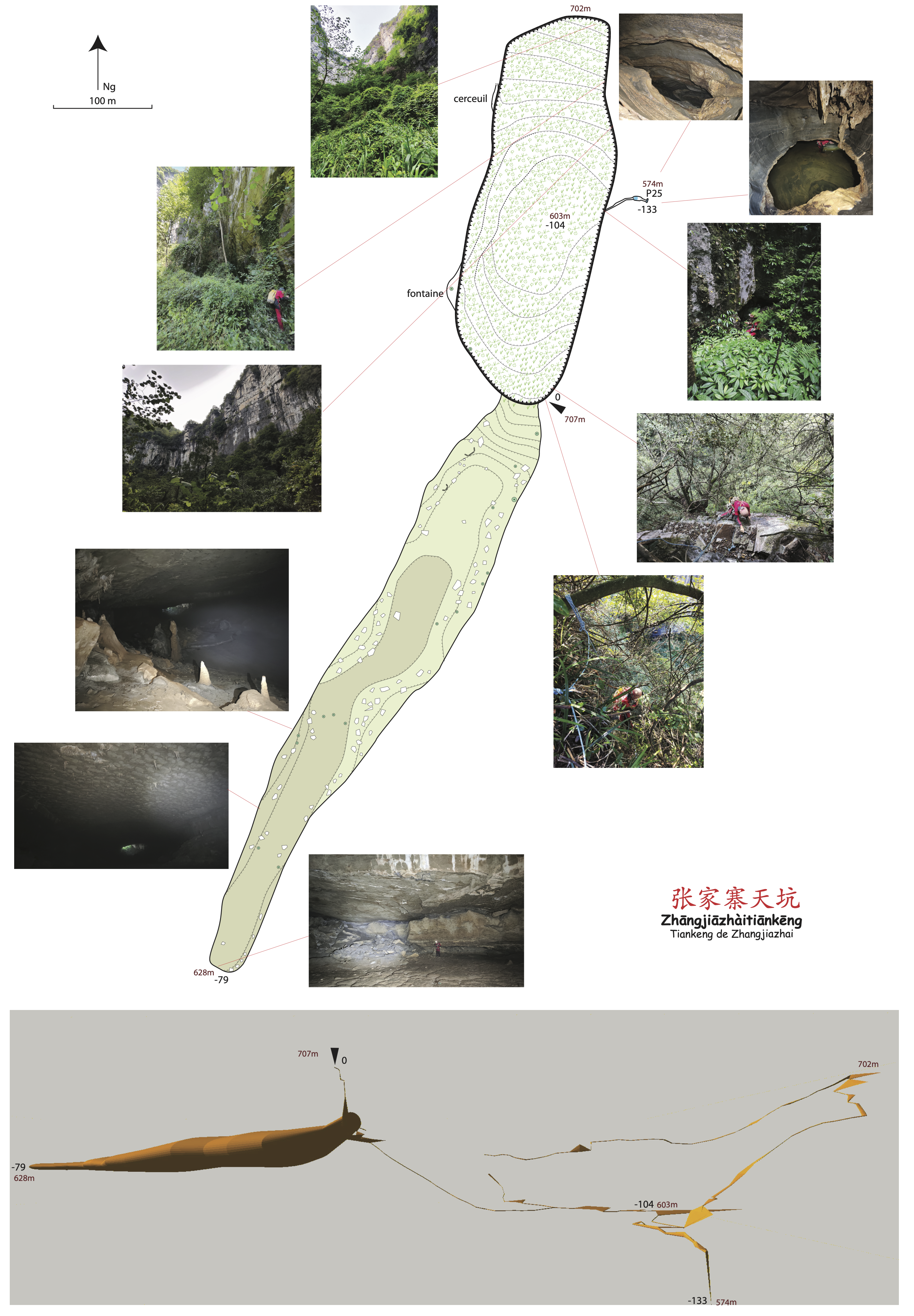 topographie Zhangjiazhaitiankeng 张家寨天坑