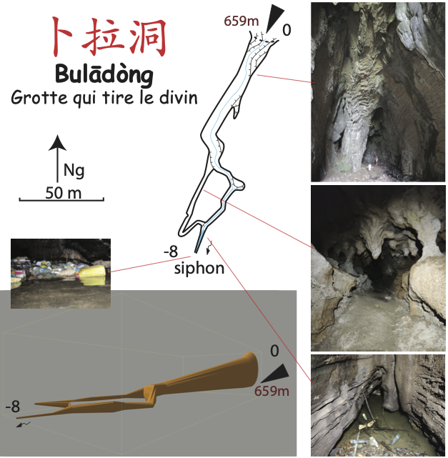 topographie Buladong 卜拉洞