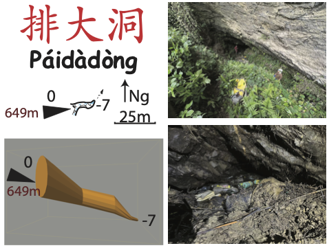 topographie Paidadong 排大洞