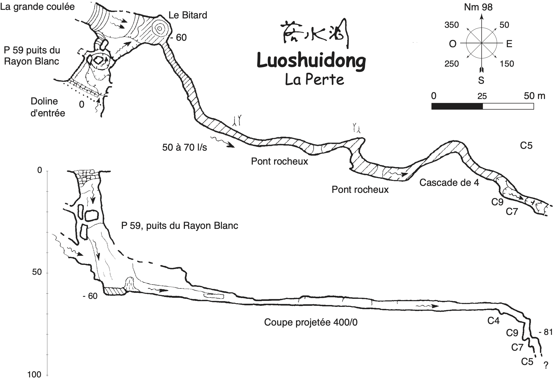 topographie Luoshuidong  落水洞