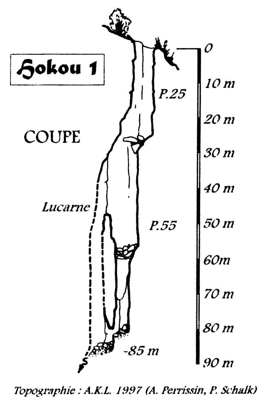 topographie Hokou N°1 