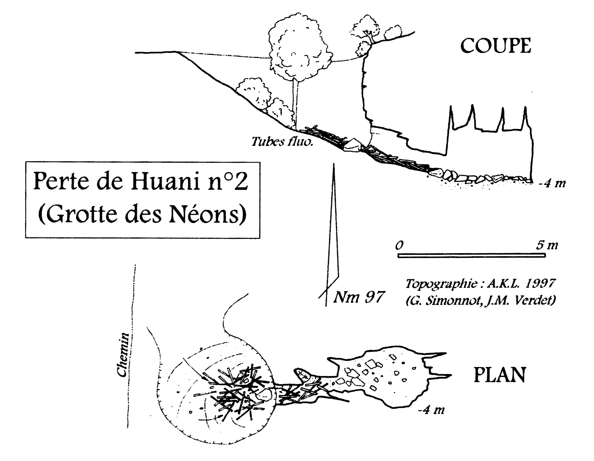 topographie Perte De Huani N°2 