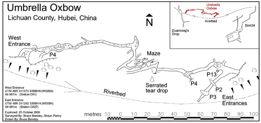 topographie Umbrella Oxbow 