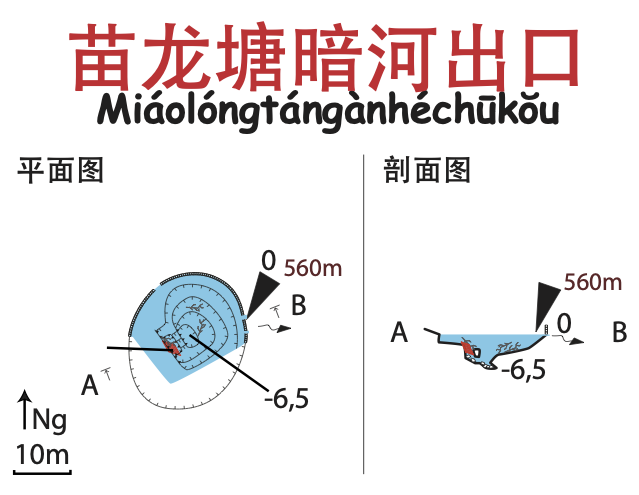 topographie Miaolongtanganhechukou 苗龙塘暗河出口