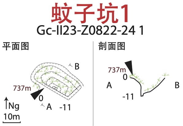 topographie Wenzikeng1 蚊子坑1