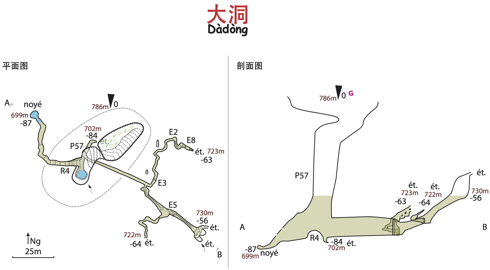 topographie Dadong 大洞