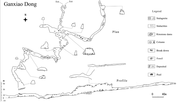 topographie Ganxiaodong 