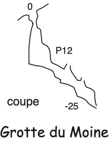 topographie Grotte Du Moine 