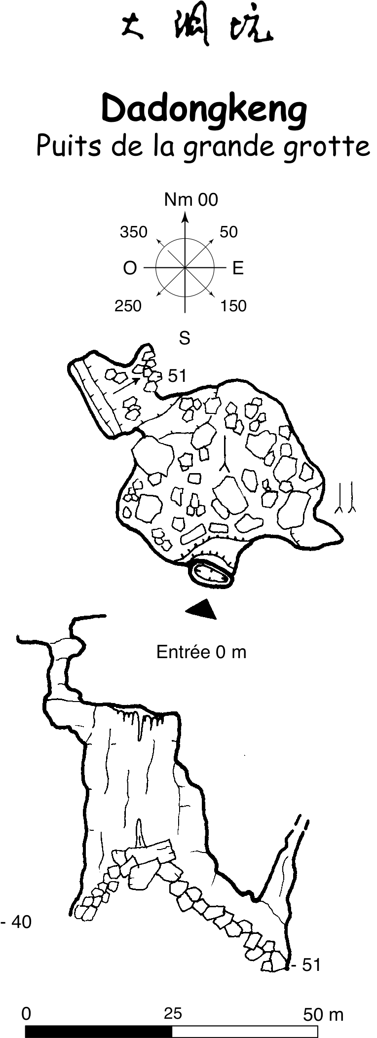 topographie Dadongkeng 大洞坑