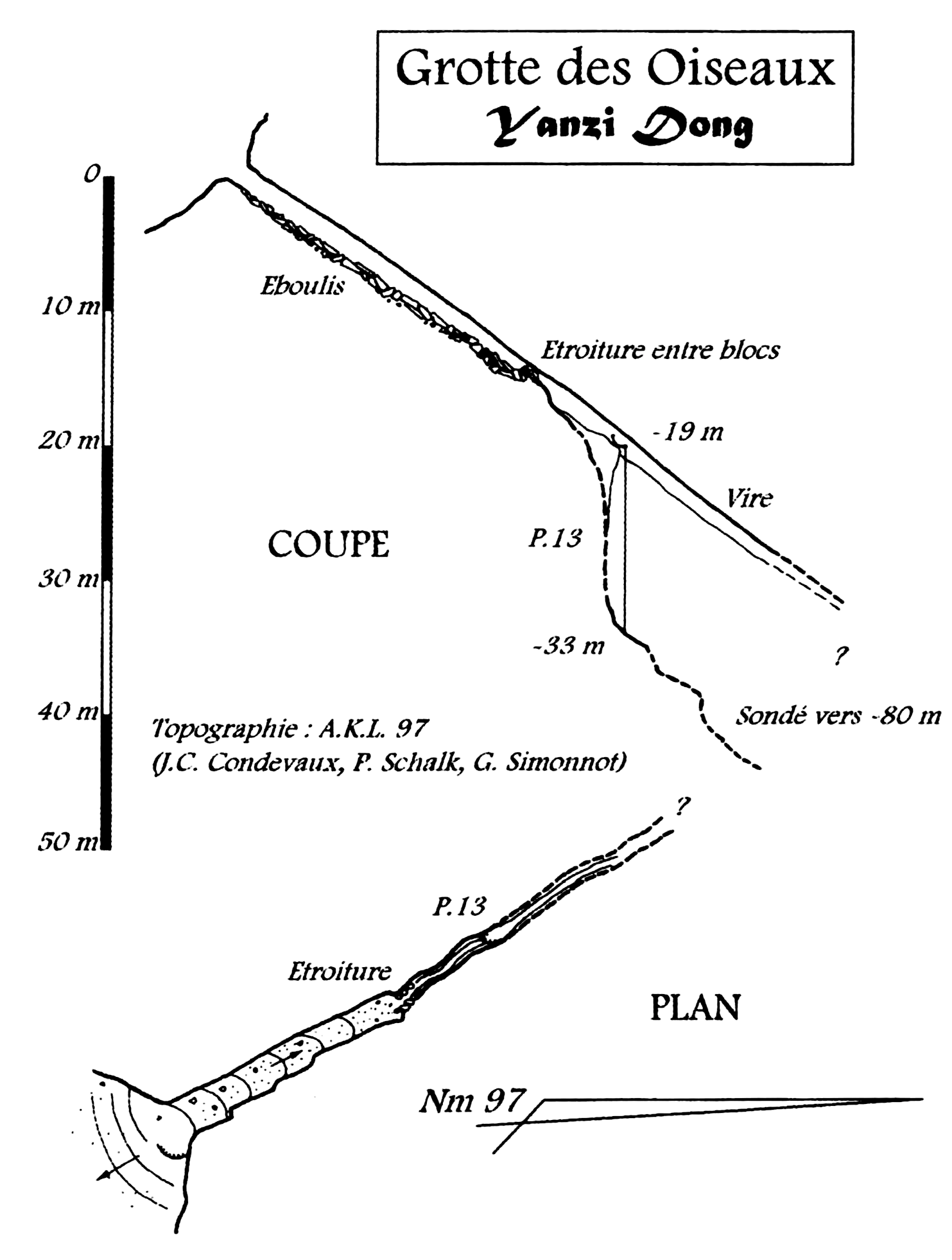 topographie Yanzidong 燕子洞