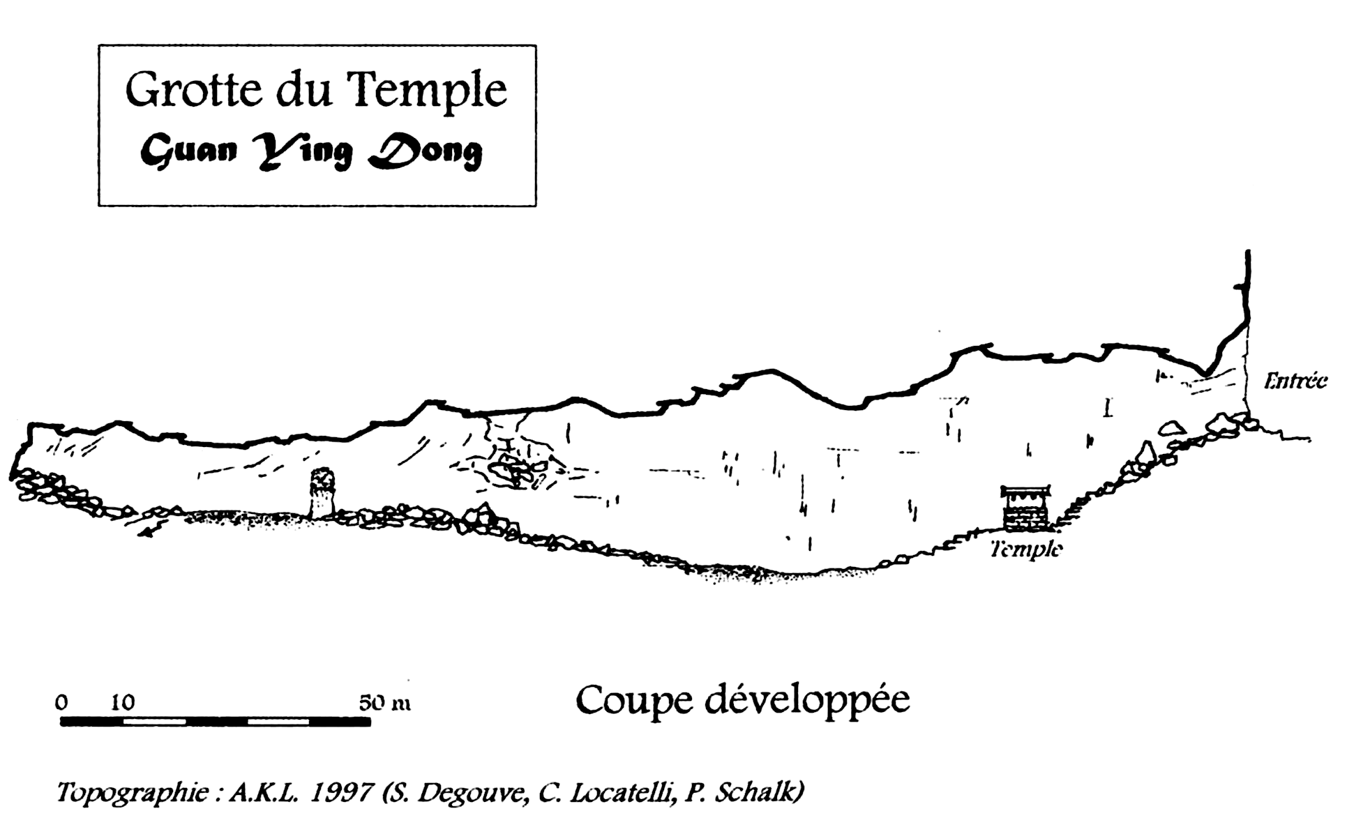 topographie Guanyindong 观音洞