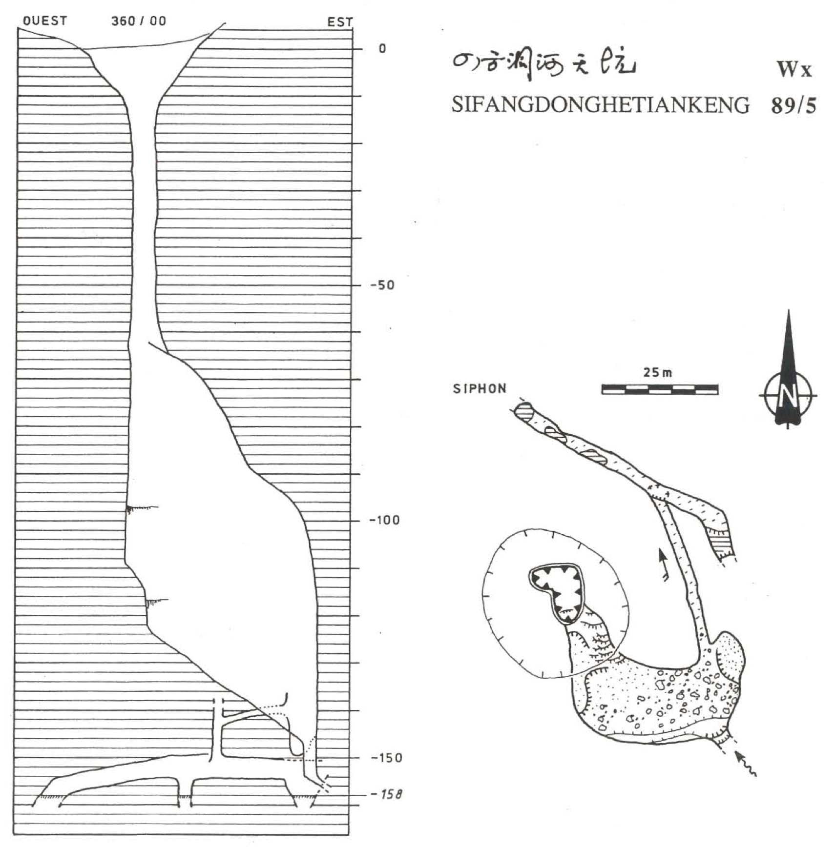 topographie Sifangdonghetiankeng 