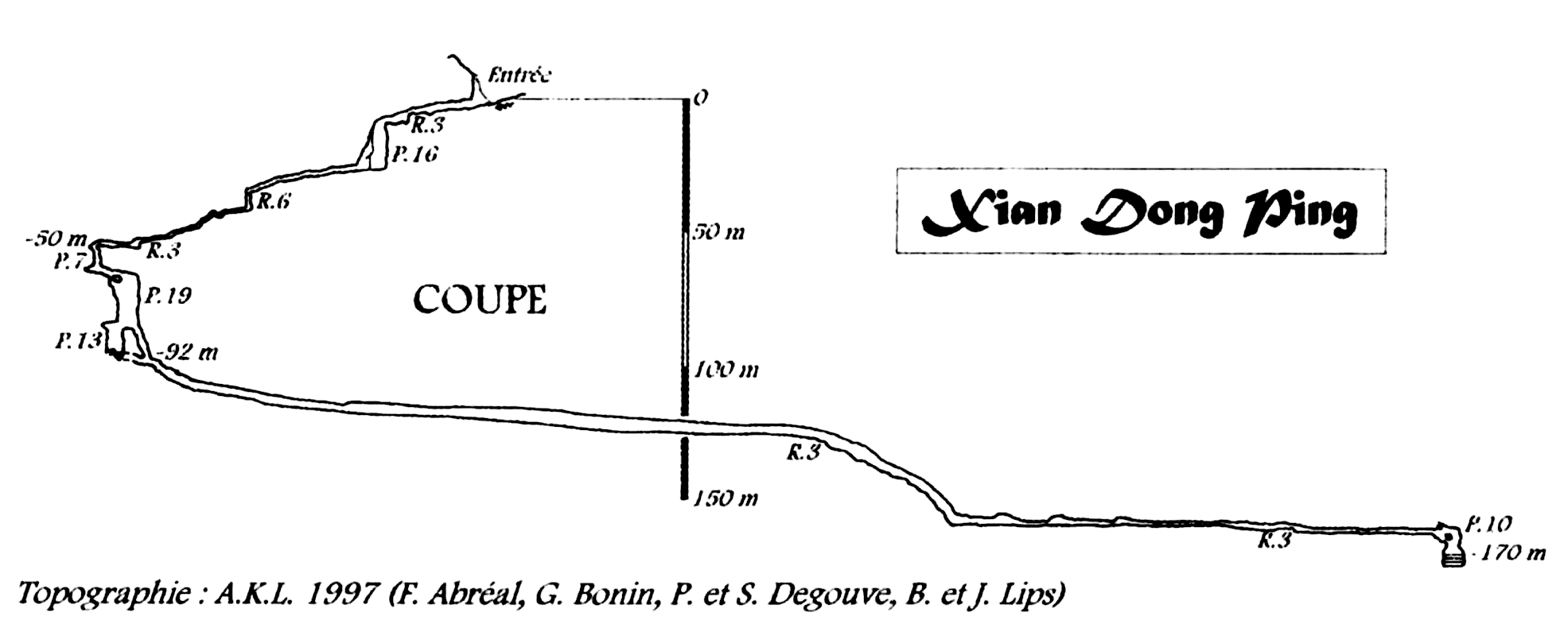 topographie Xiandongping 