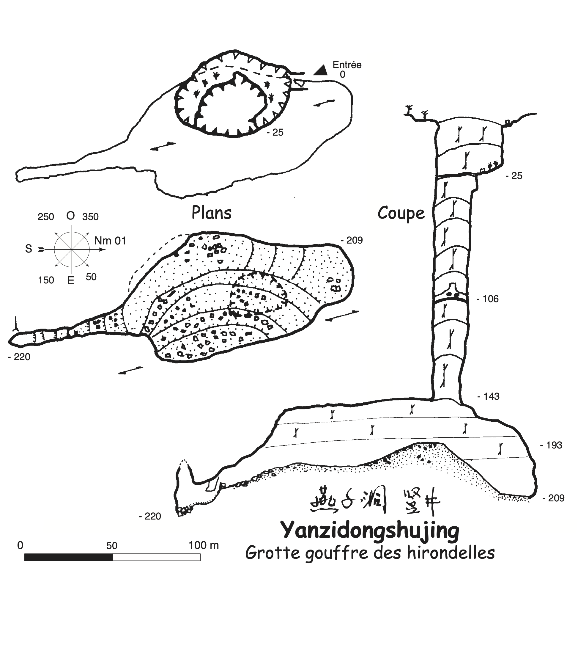 topographie Yanzidongshujing 燕子洞竖井