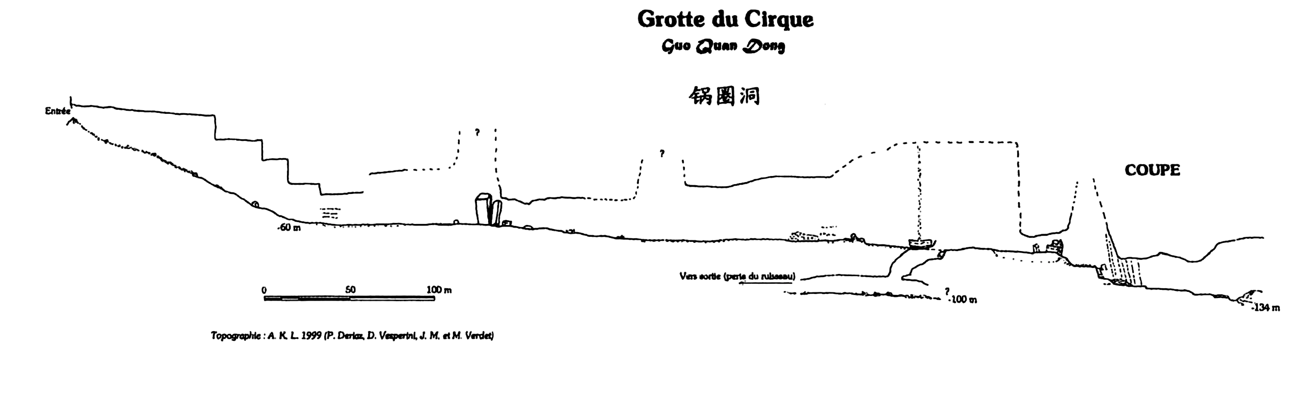 topographie Guoquandong 洞