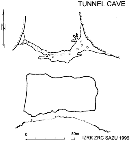 topographie Tunnel Cave 