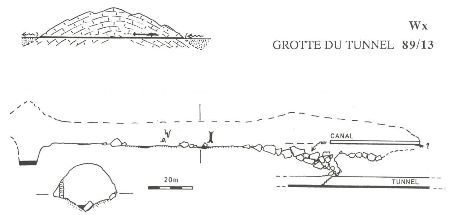topographie Grotte du tunnel 隧道洞