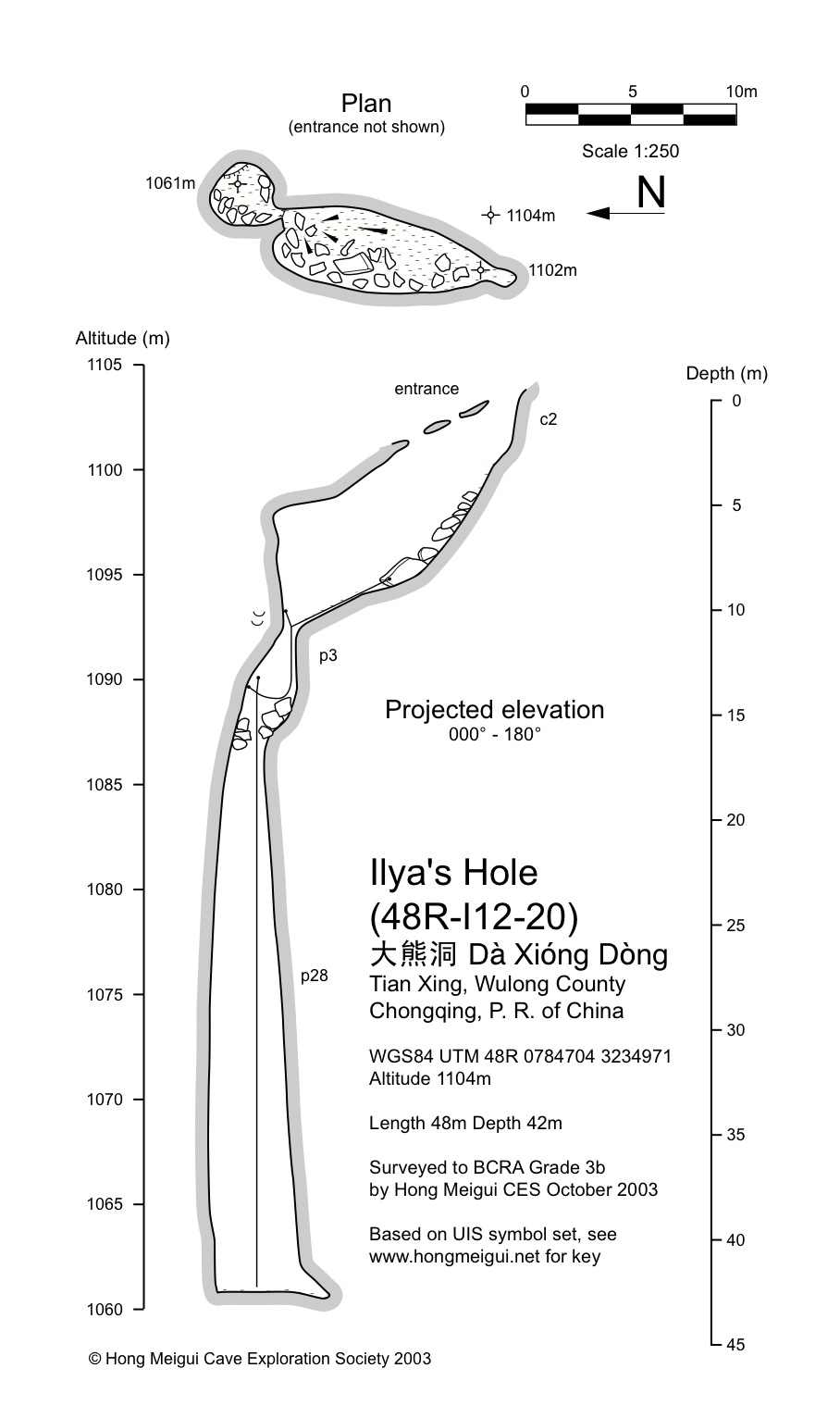 topographie Houzidong 猴子洞