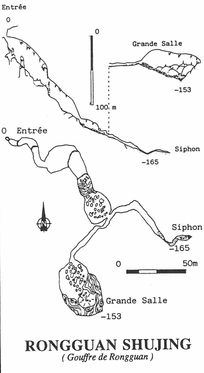 topographie Rongguan Shujing 