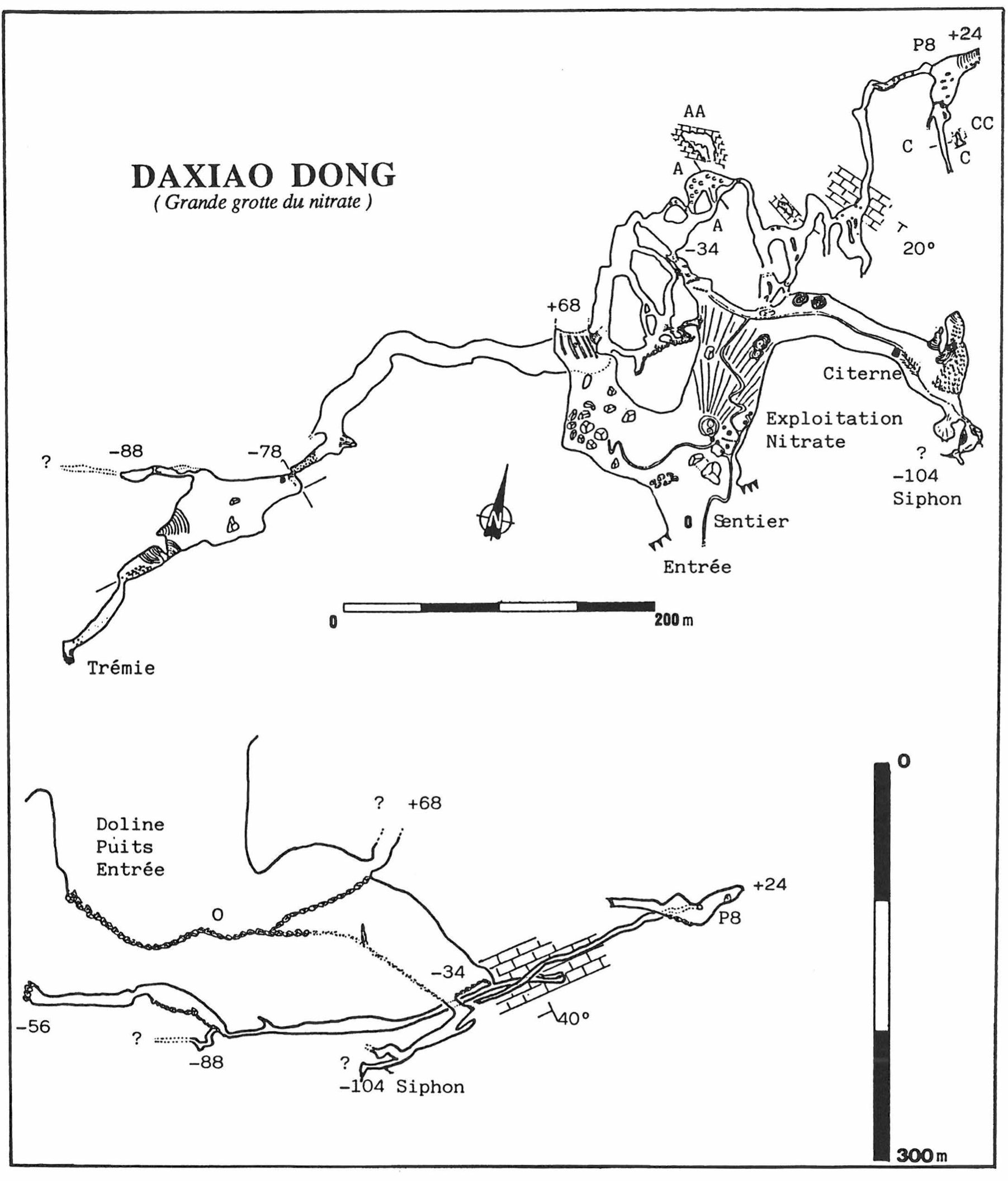 topographie Daxiaodong 大硝洞