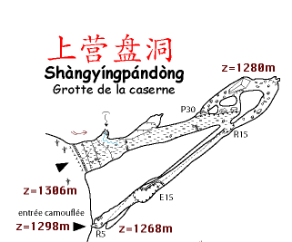 topographie Shangyingpandong 上营盘洞